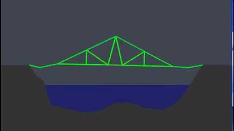 bridge building game levels 1-10 old
