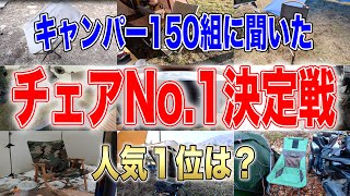 【チェアNo.1】キャンパー150組に聞いた人気ランキング