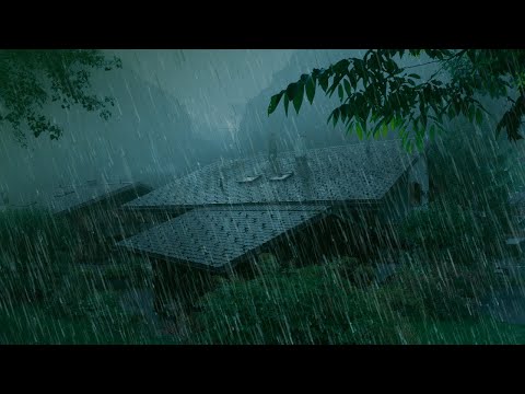 Entro 3 minuti dirai addio all