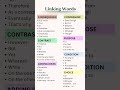 Linking words |English Speaking Practice |#english #ssc #education #shortvideo #shorts