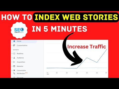 How To Index