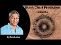 Blank chart prediction course by sunil john