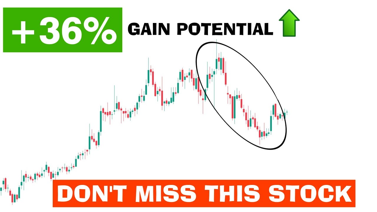 Best stock to buy for swing trading Stock to buy now YouTube