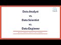 Data Analyst vs. Data Scientist vs. Data Engineer: Which Career Should You Choose