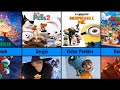 Every Illumination Main Villains 
