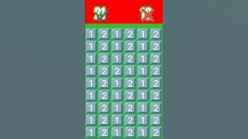 find the odd number#logical