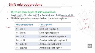 Computer Organization 1 | C1 - L14 | Computer shift microoperations
