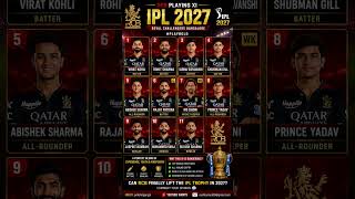 क्या यह IPL 2027 की सबसे खतरनाक RCB Playing XI है? 🤯🏏#shortsfeed #cricket #ipl2027