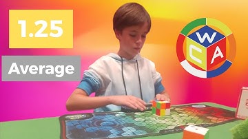 1.25 Official 2x2 Rubik