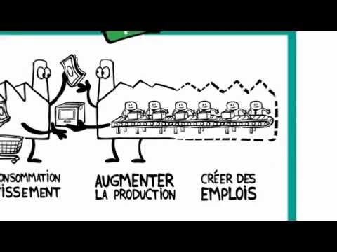 Vidéo: Comment éviter Le Chômage