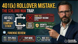 The "Rollover" Trap: How Rolling Your 401(k) to an IRA Costs You $36,000