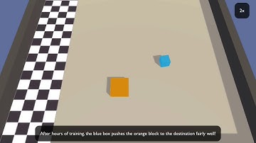 PushBlock with Reinforcement Learning