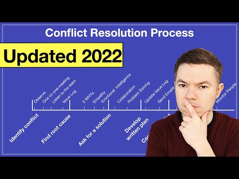 Updated 5-Step Conflict Resolution Process (2022)