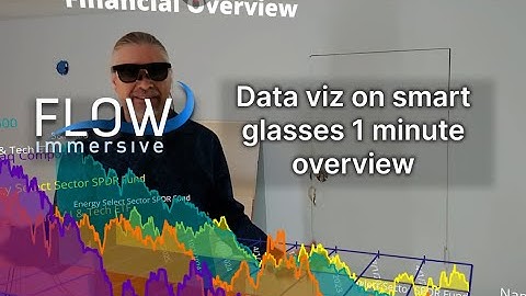 Flow on smart glasses in 1 minute