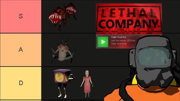 Ranking Every Monster in Lethal Company After 200 Hours of Playtime