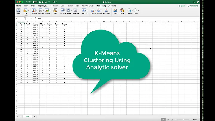 K-means Clustering Using Analytic Solver