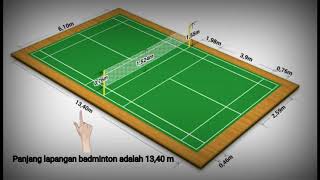 Ukuran Lapangan Badminton