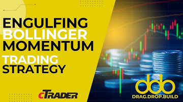 Create cBot for cTrader - Engulfing Bollinger Momentum TradingStrategy | NoCoding |with AlgoBuilderX