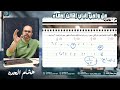 الصف الثالث الثانوي 2025 ادبي حل واجب الباب الثالث مسلمات الاحتمال وقوانين الاحتمال
