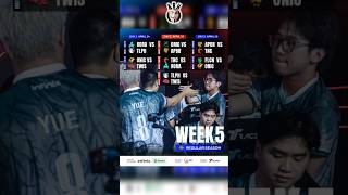 jadwal week 5 MPL pH season 17 regular season #arhtv #mplph