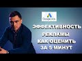 Анализ эффективности рекламы в Google Ads