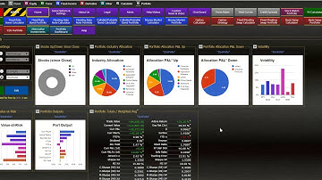 Zoonova.com Overview