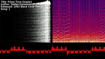 Stefan Konarkowski (Alien) - Prime Time (loader) | Song 1 [#C64] [#SID]
