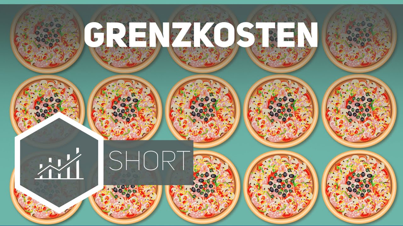New Grenzkosten einfach erklärt ● Gehe auf SIMPLECLUB.DE/GO \u0026 werde #EinserSchüler