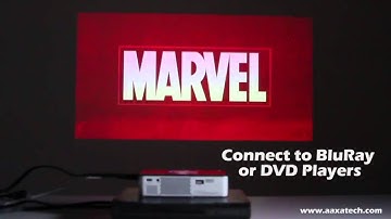 AAXA Technologies Introduces the P300 Pico Projector