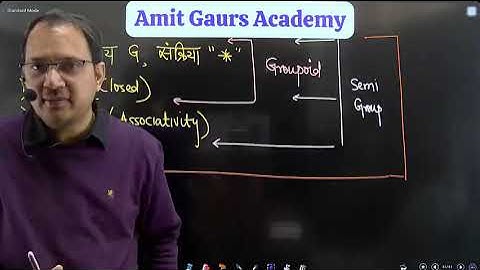 Group Theory Live Class-14» RPSC Second Grade Maths Repeater Course AMIT GAUR