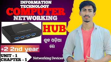 What Is Hub || Hub ||  Computer Networking || Networking Devices || Information Technology