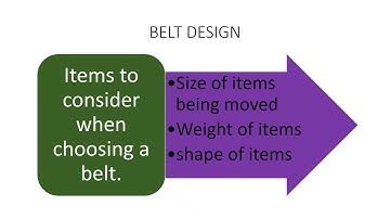 CONVEYOR BELTS PART 1