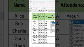 🔥 Excel Attendance Report in 1 Minute | Count Present Days Automatically! #Excel #AttendanceSheet