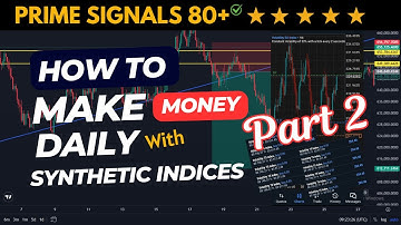 How to Make Money Daily with Synthetic Indices | Trading Profitable Signals (Part 2)