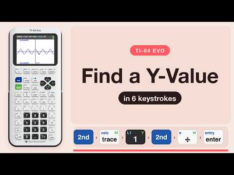 TI-84 Evo: Find a Y-Value on the Graph (in 6 Keystrokes)