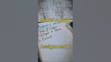 DAY 2 of Draw a Box! Mastering basics of anime art.#DrawABox #AnimeArt #DailyDrawing #animeedit