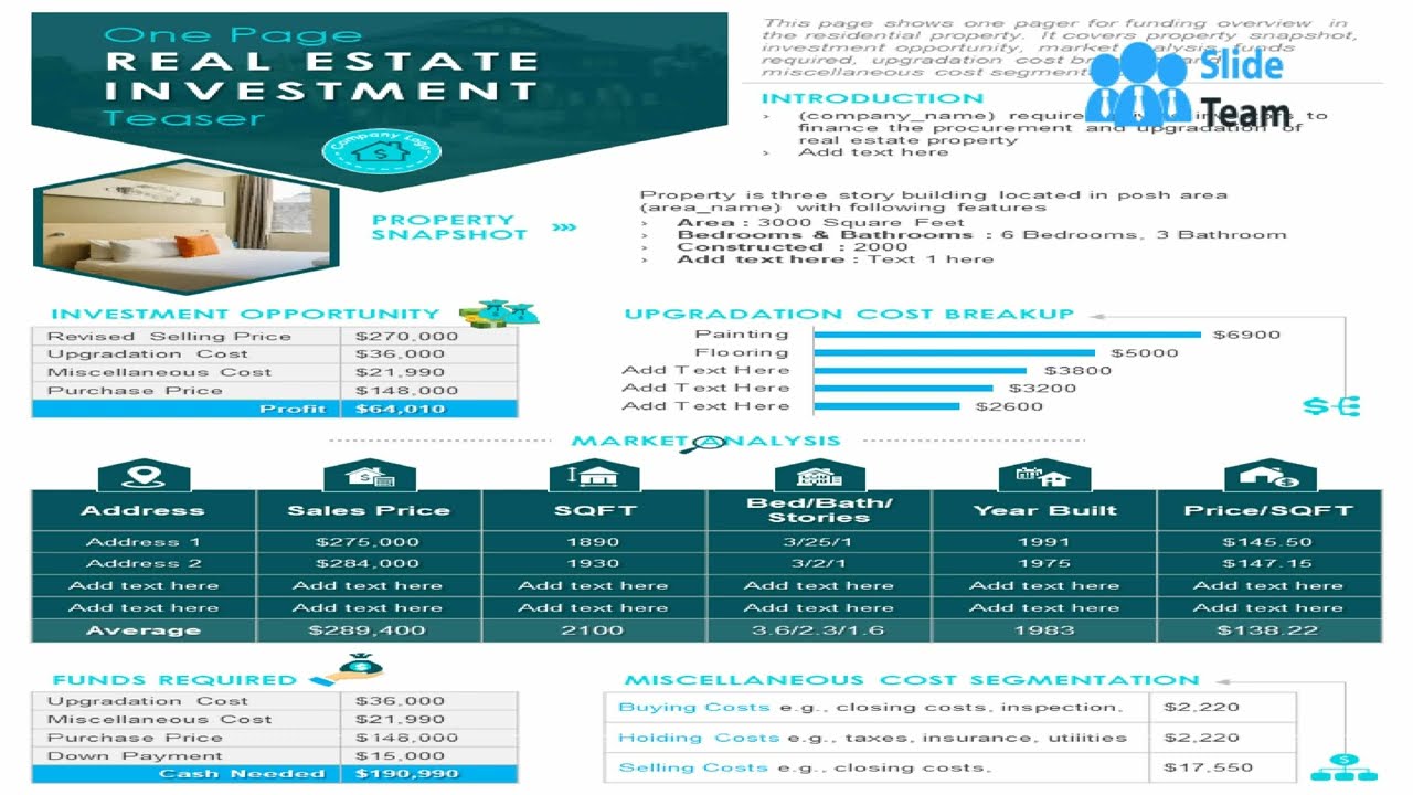 real estate investment proposal presentation pdf