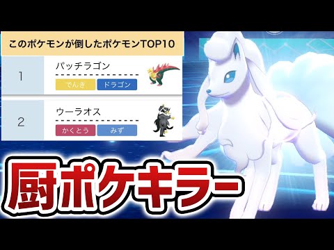 初代最強ゴースト復活 ゲンガー を使うなら今しかない ポケモン剣盾 Youtube