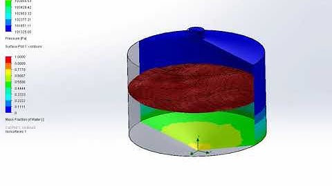 Solidworks Flow simulation free surface flow