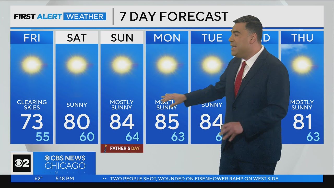 Chicago First Alert Weather: Cool for now - YouTube