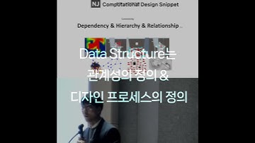 #ComputationalDesignLectureSnippet 271 comp59Data Structure는 관계성의 정의 &  디자인 프로세스ᄋ