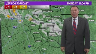 CBS19+ WEATHER, November 7, 2022--Evening Update