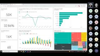 Famous How to use PowerBI Widgets in Wallboard: Dashboard Creation Made Easy Wealth