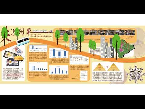 地理奧林匹亞，失速列車