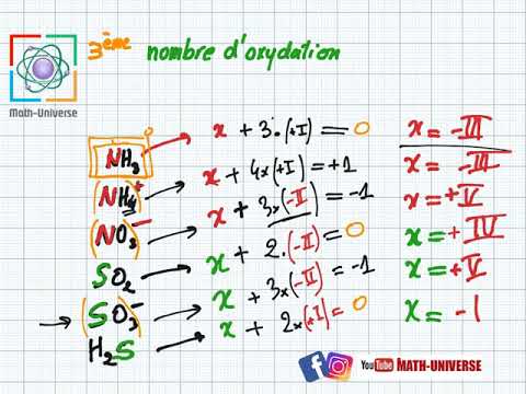 Oxydoreduction Nombre D Oxydation 3eme Youtube