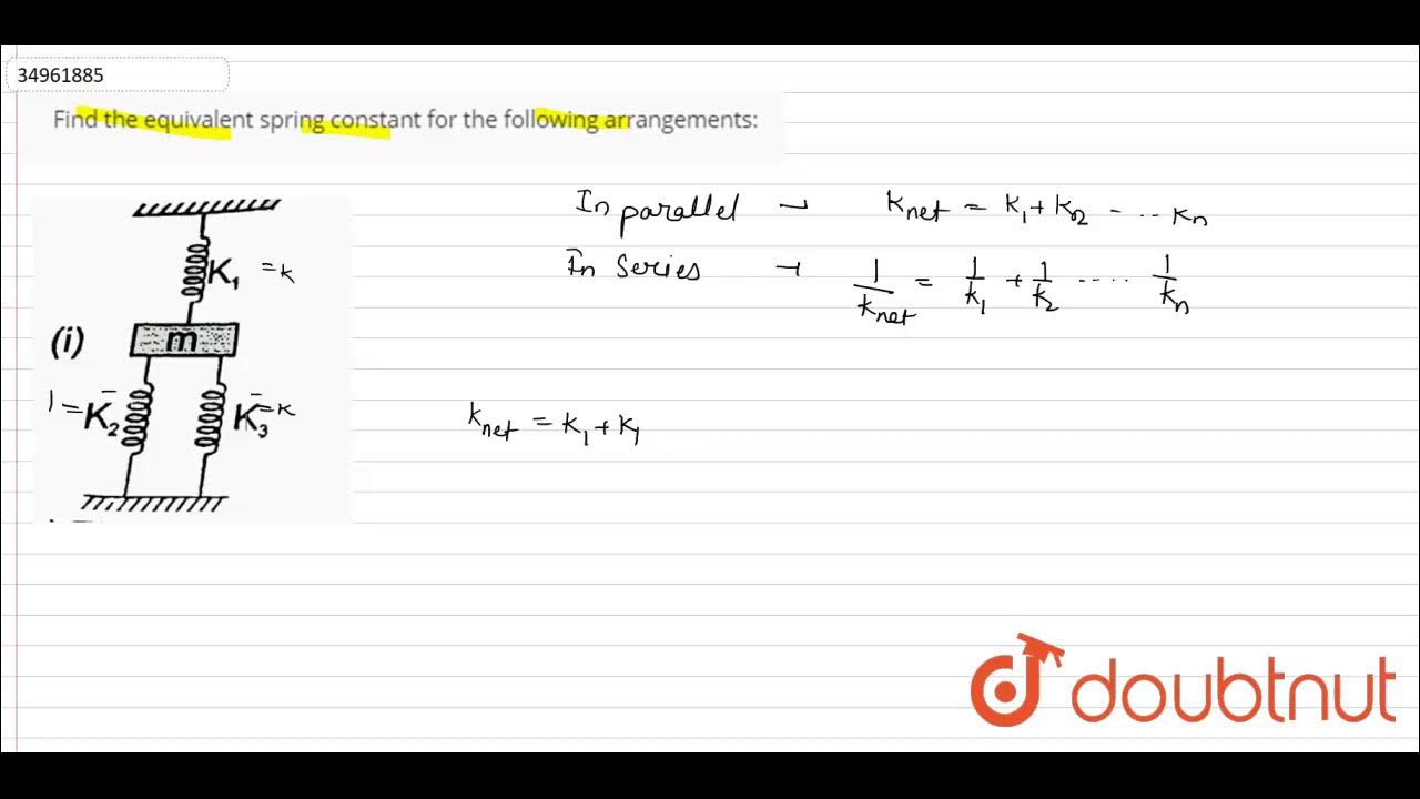 Find the equivalent spring constant for the following arrangements