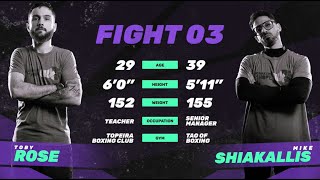 Famous Toby Rose vs Michael Shiakallis - Rumble in the Rockies VI - Haymakers for Hope Net Worth