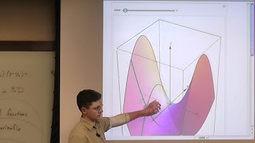Lecture 2011.07.13 Part 05/10 Geometric Linearization of the Graph of a Function
