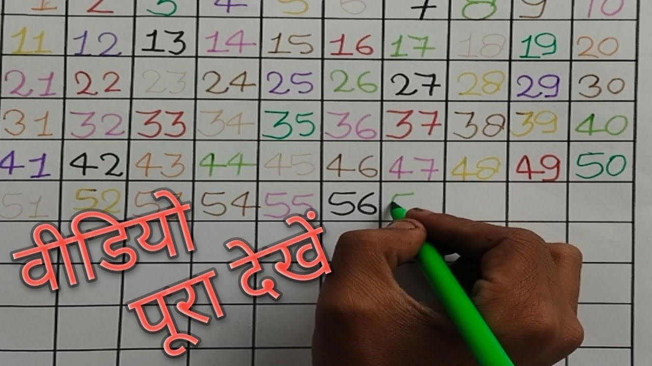 One two three| 12345 | 1 to 100 number |