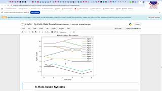 Agent-based Modelling for synthetic data generation